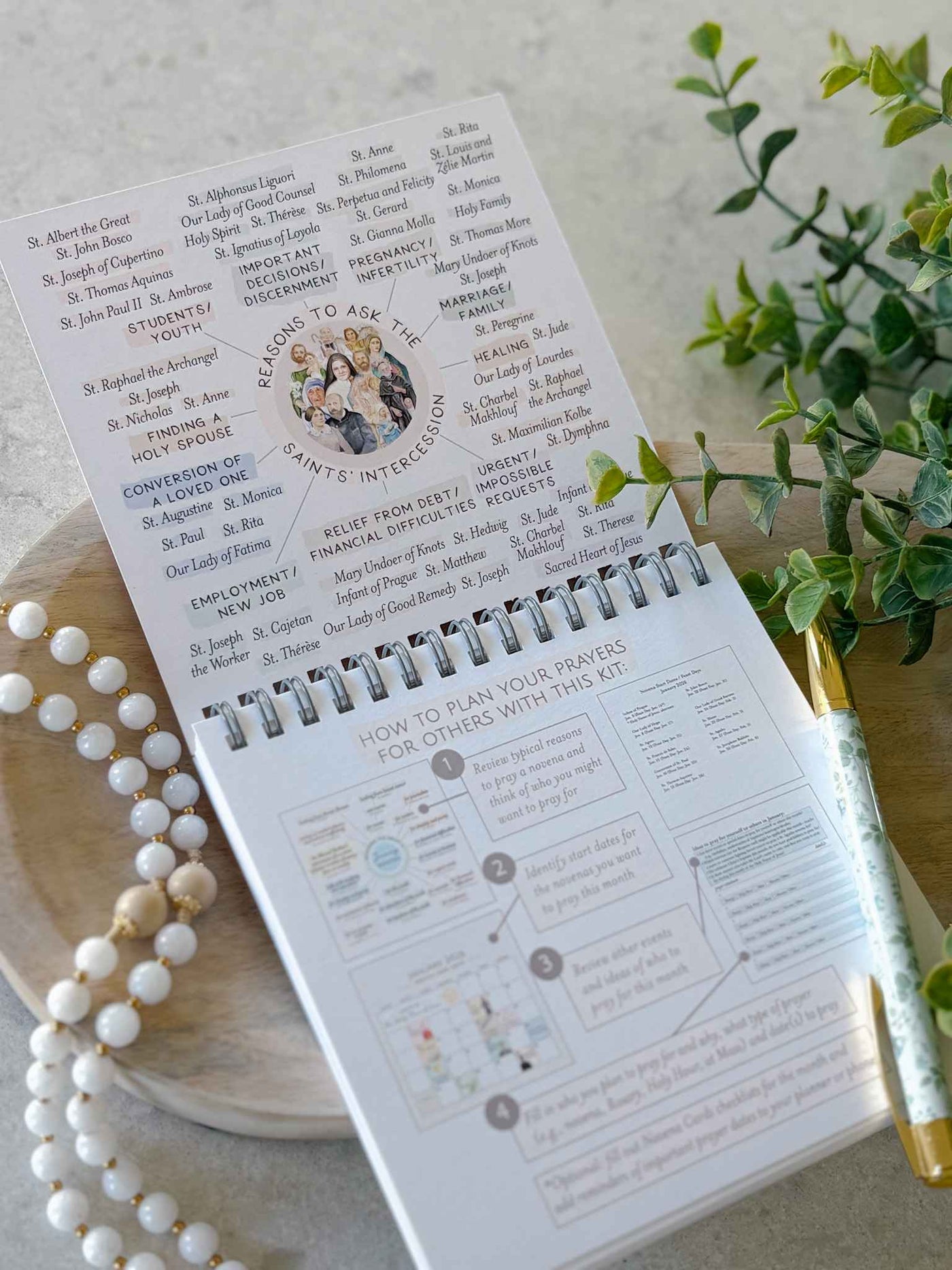 Prayer Planning Kit - 2026