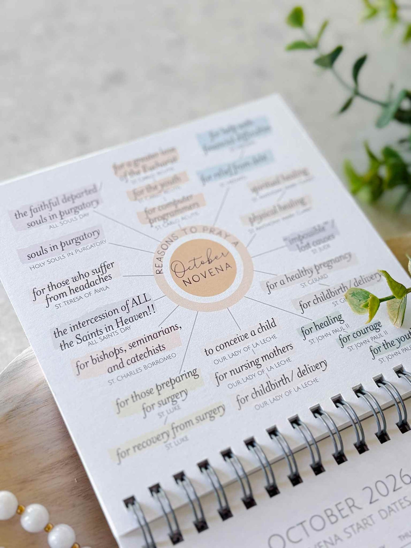 Prayer Planning Kit - 2026